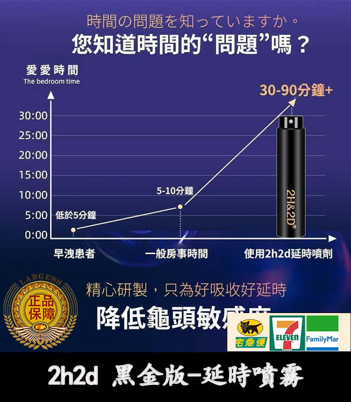 2h2d-黑金版延時噴霧-2