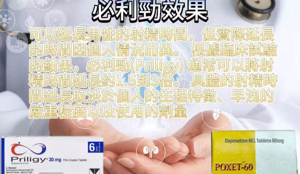 必利勁效果